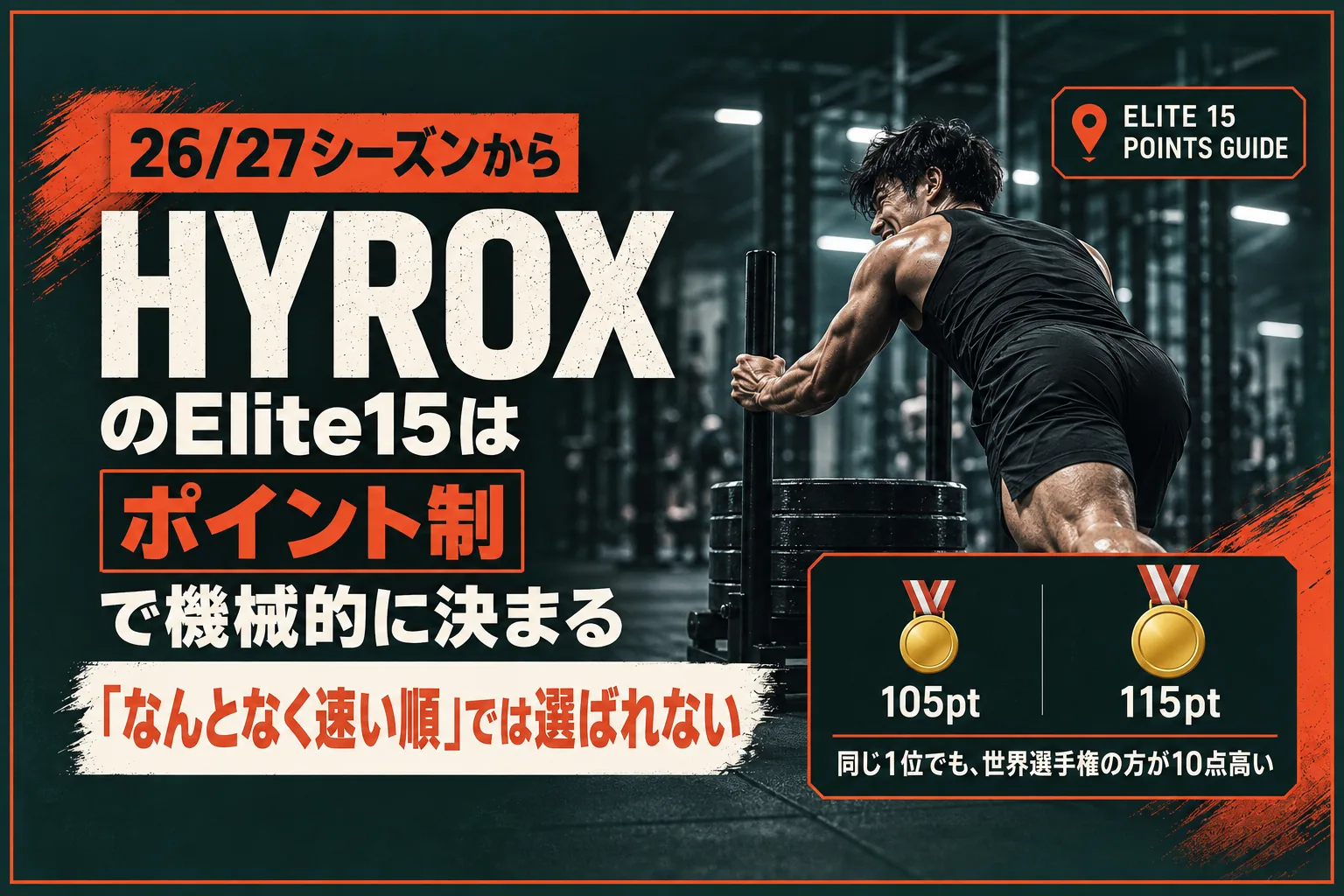 HYROXのエリート15（Elite 15）とは：26/27シーズンからのポイント制
